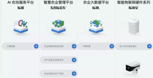 植物如何聯(lián)網(wǎng)？從Wi-Fi控制捕蠅草說起
